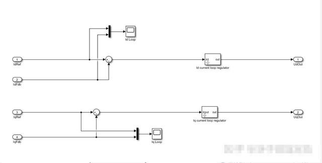 Simulink搭建的仿真模型都運(yùn)用在哪些領(lǐng)域？（simulink模型仿真步驟）