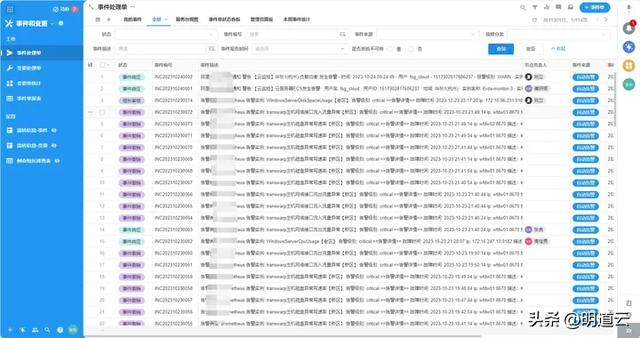 低代碼平臺在數(shù)字化轉(zhuǎn)型過程中的定位（低代碼平臺在數(shù)字化轉(zhuǎn)型過程中的定位是什么）