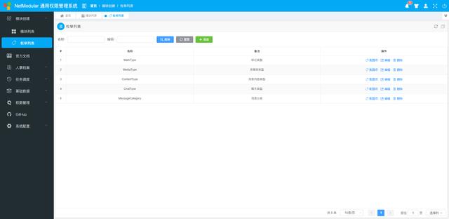 告別996 ！.Net Core開源模塊化快速開發(fā)解決方案——NetModular（.net core 開源項(xiàng)目）