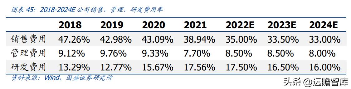 OA 行業(yè)開拓者，致遠(yuǎn)互聯(lián)：低代碼、云與信創(chuàng)，開啟成長新曲線（致遠(yuǎn)互聯(lián)oa系統(tǒng)）