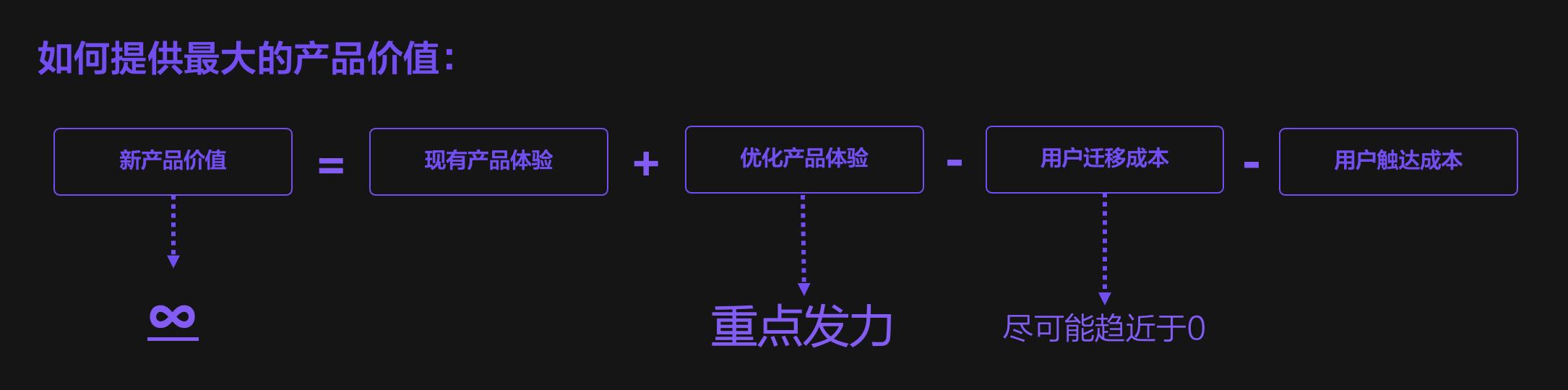 給程序員的低代碼平臺為什么必須“死”？（低代碼會取代程序員嗎）