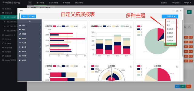 springboot如何快速實(shí)現(xiàn)低代碼平臺(tái)的研發(fā)？（springboot 低代碼平臺(tái)）