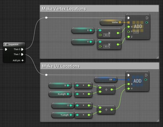 UE4程序化建模工具開(kāi)發(fā)教程「植被建?！梗╱e4程序化植物）