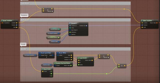 UE4程序化建模工具開發(fā)教程「植被建?！梗╱e4程序化植物）