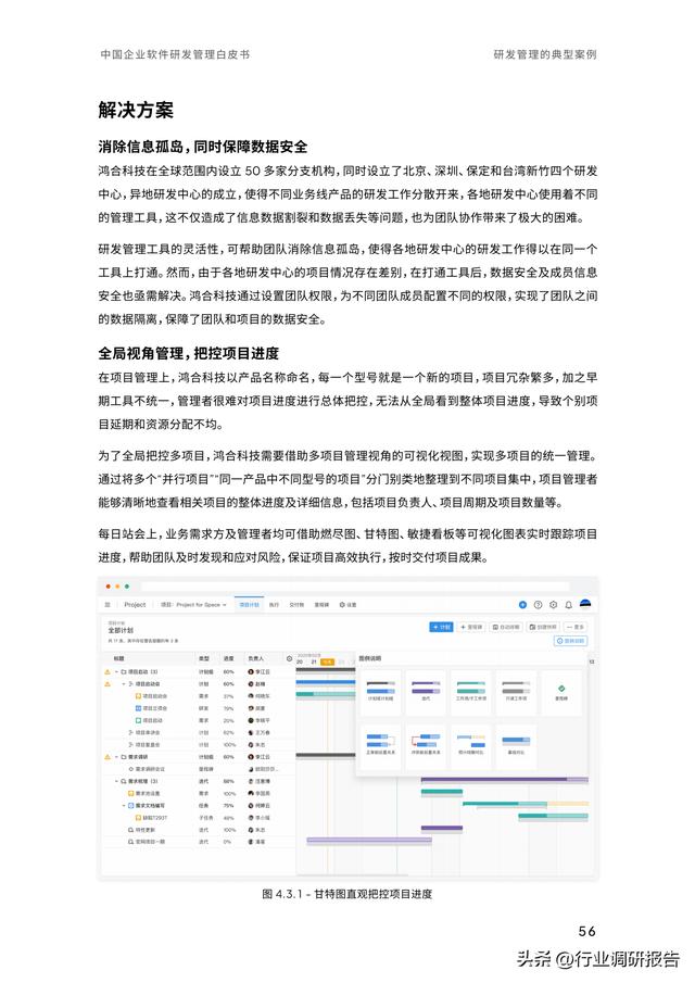 2023年中國企業(yè)軟件研發(fā)管理白皮書（研發(fā)管理數(shù)字化模型）（2021中國軟件研發(fā)管理行業(yè)技術(shù)峰會(huì)）