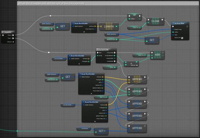 UE4程序化建模工具開發(fā)教程「植被建?！梗╱e4程序化植物）