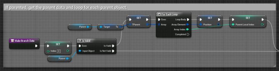 UE4程序化建模工具開發(fā)教程「植被建?！梗╱e4程序化植物）