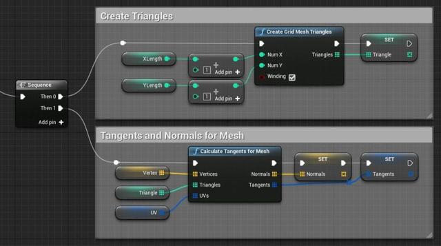 UE4程序化建模工具開(kāi)發(fā)教程「植被建?！梗╱e4程序化植物）