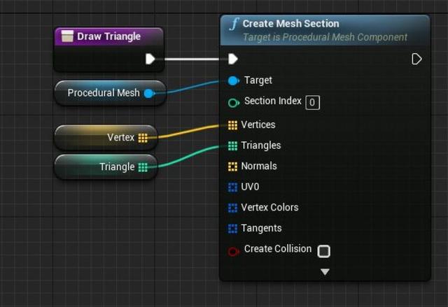 UE4程序化建模工具開(kāi)發(fā)教程「植被建?！梗╱e4程序化植物）