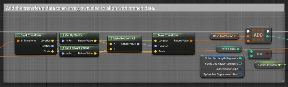 UE4程序化建模工具開發(fā)教程「植被建?！梗╱e4程序化植物）