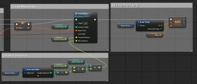 UE4程序化建模工具開(kāi)發(fā)教程「植被建?！梗╱e4程序化植物）