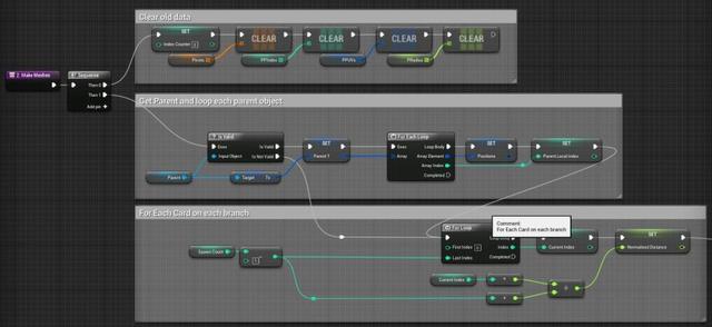 UE4程序化建模工具開(kāi)發(fā)教程「植被建?！梗╱e4程序化植物）