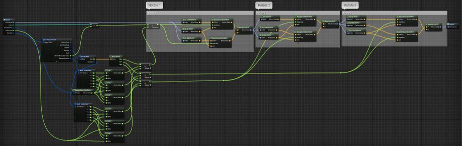 UE4程序化建模工具開發(fā)教程「植被建?！梗╱e4程序化植物）