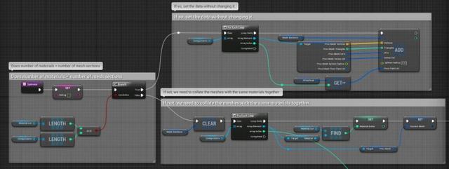 UE4程序化建模工具開(kāi)發(fā)教程「植被建?！梗╱e4程序化植物）