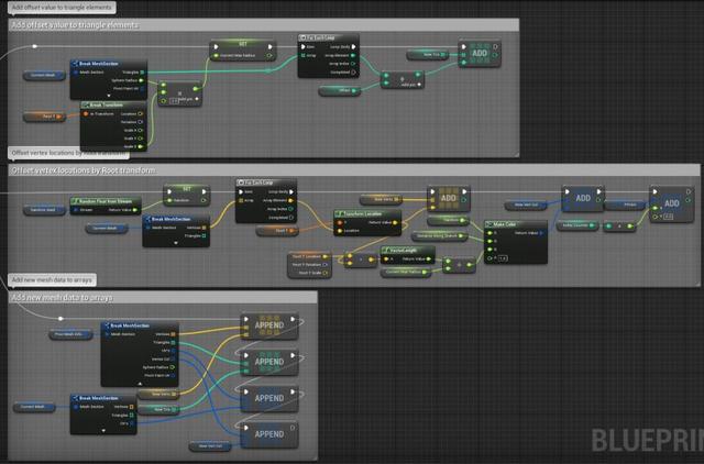 UE4程序化建模工具開發(fā)教程「植被建?！梗╱e4程序化植物）