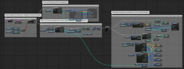 UE4程序化建模工具開發(fā)教程「植被建?！梗╱e4程序化植物）