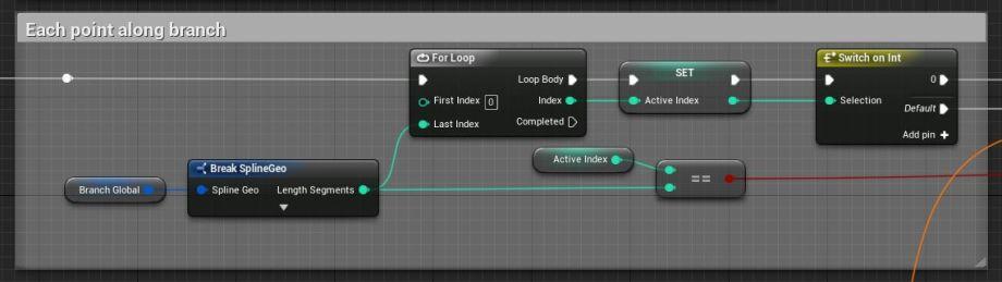 UE4程序化建模工具開發(fā)教程「植被建?！梗╱e4程序化植物）