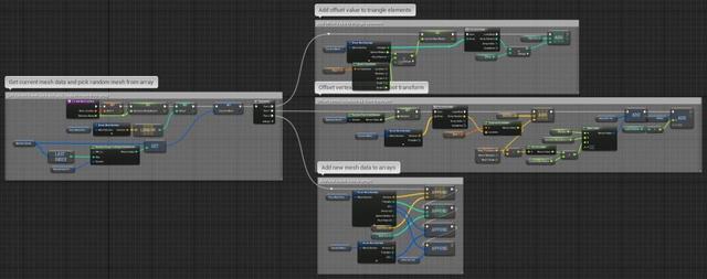 UE4程序化建模工具開發(fā)教程「植被建?！梗╱e4程序化植物）