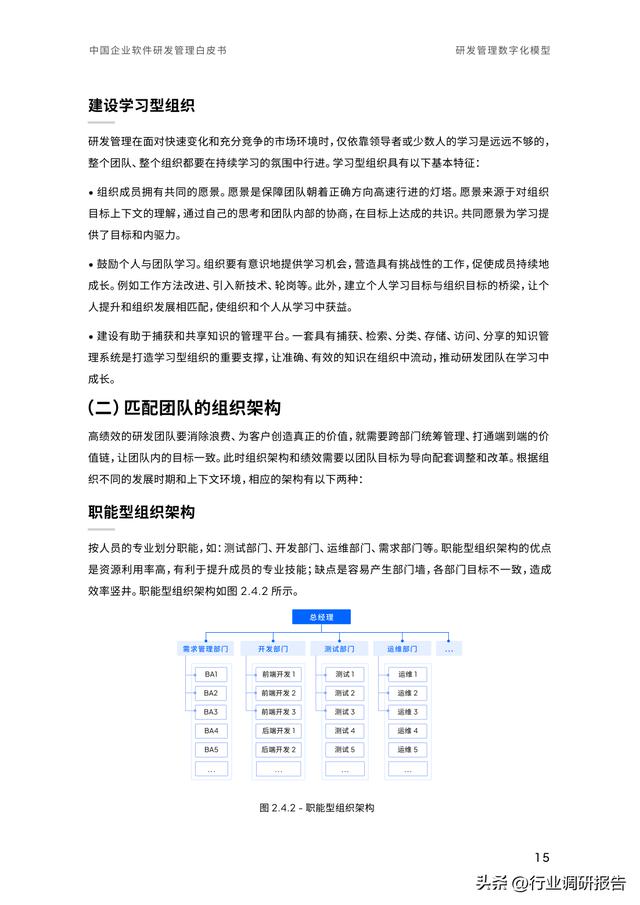 2023年中國企業(yè)軟件研發(fā)管理白皮書（研發(fā)管理數(shù)字化模型）（2021中國軟件研發(fā)管理行業(yè)技術(shù)峰會）