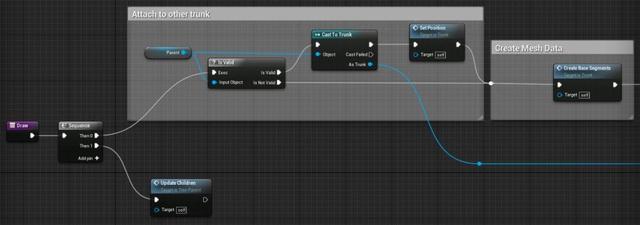 UE4程序化建模工具開(kāi)發(fā)教程「植被建?！梗╱e4程序化植物）