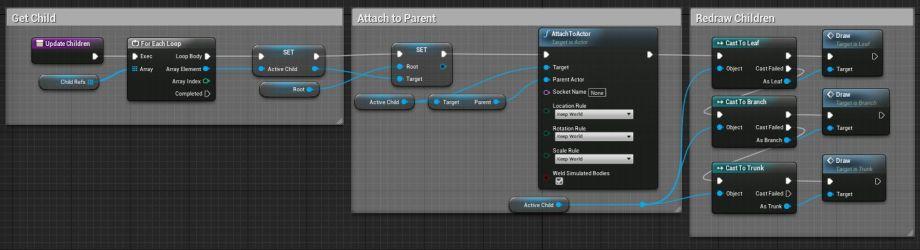 UE4程序化建模工具開發(fā)教程「植被建?！梗╱e4程序化植物）