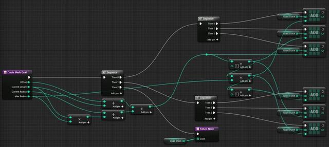 UE4程序化建模工具開(kāi)發(fā)教程「植被建?！梗╱e4程序化植物）