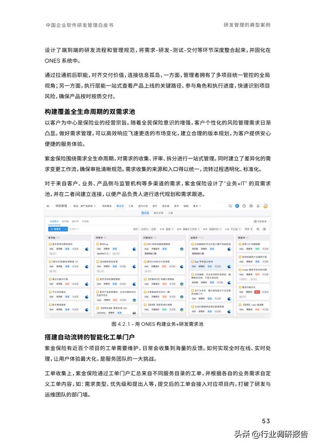 2023年中國企業(yè)軟件研發(fā)管理白皮書（研發(fā)管理數字化模型）（2021中國軟件研發(fā)管理行業(yè)技術峰會）