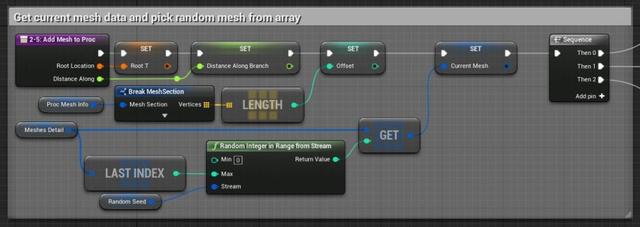 UE4程序化建模工具開(kāi)發(fā)教程「植被建模」（ue4程序化植物）