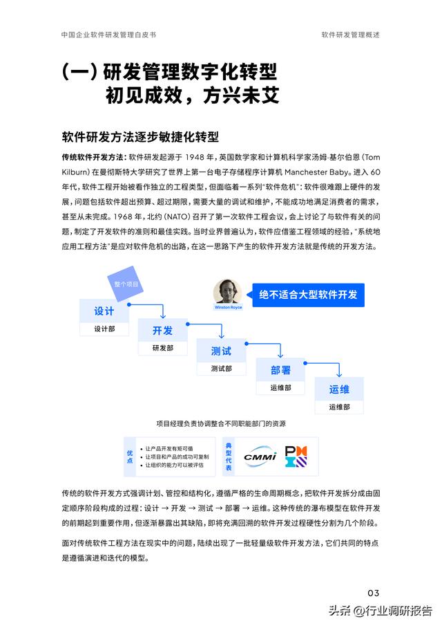 2023年中國(guó)企業(yè)軟件研發(fā)管理白皮書(shū)（研發(fā)管理數(shù)字化模型）（2021中國(guó)軟件研發(fā)管理行業(yè)技術(shù)峰會(huì)）