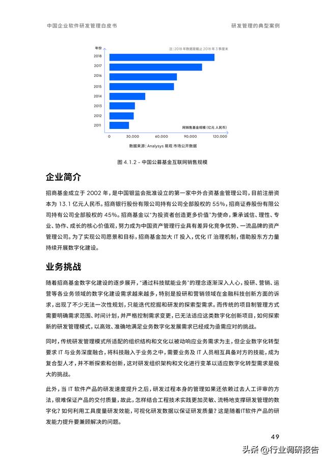 2023年中國(guó)企業(yè)軟件研發(fā)管理白皮書(shū)（研發(fā)管理數(shù)字化模型）（2021中國(guó)軟件研發(fā)管理行業(yè)技術(shù)峰會(huì)）